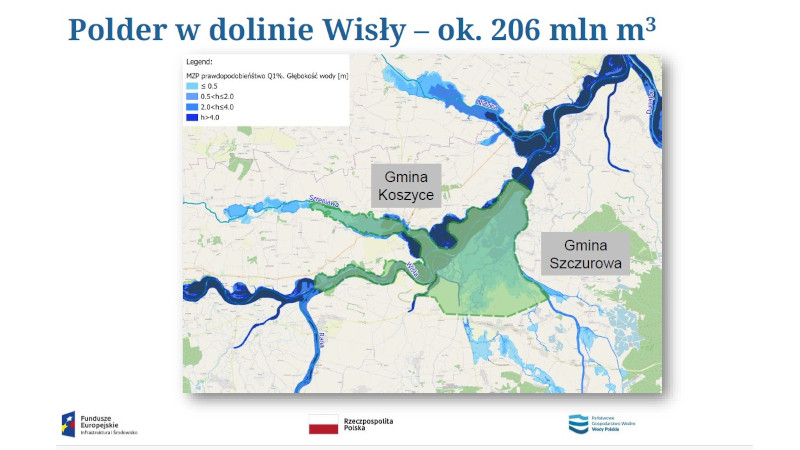 Zbiornik Szczurowa – argumenty za i przeciw