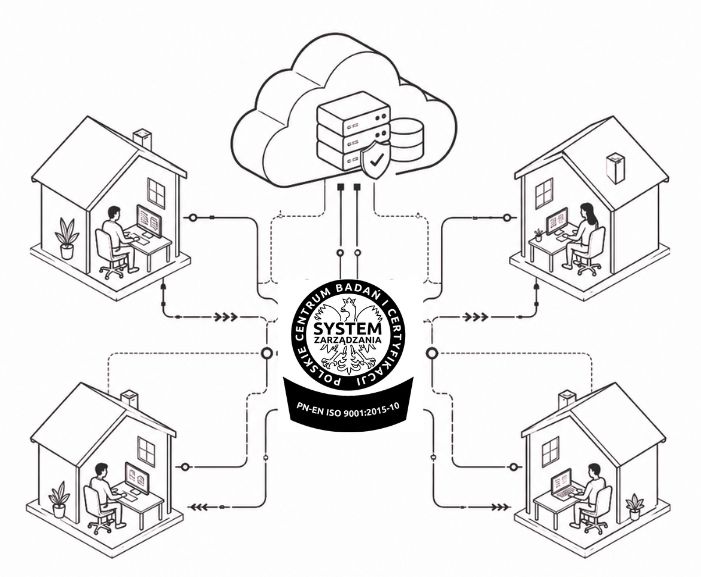 iso 9001:2015