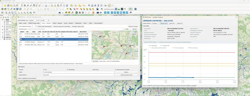 qgis